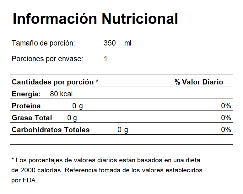 Informacion Nutricional